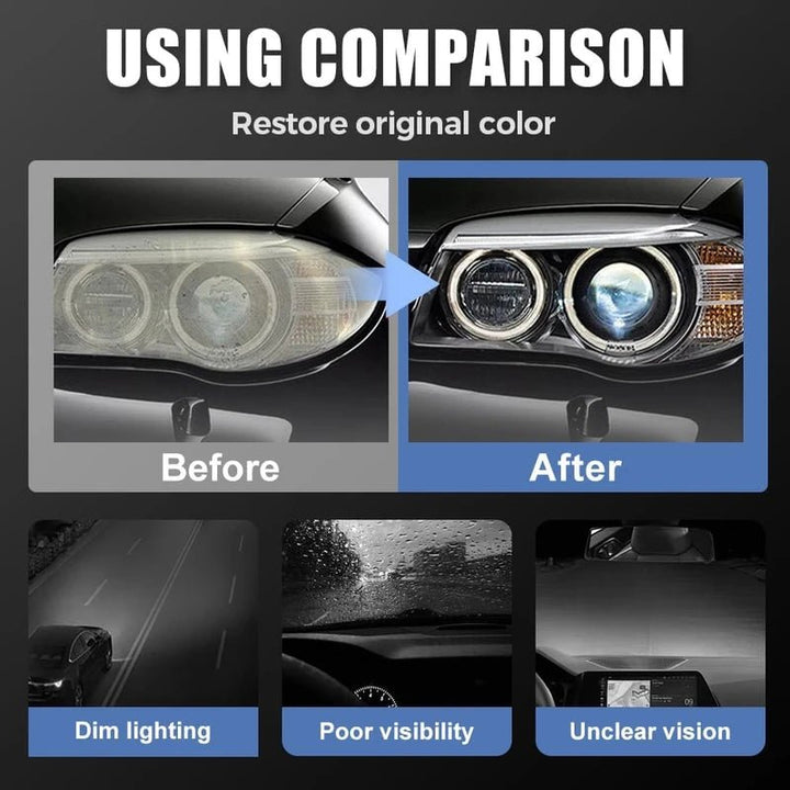 Headlight Restoration  — One Spray Renewal, Instantly Restoring Driving Confidence and Safety Shield
