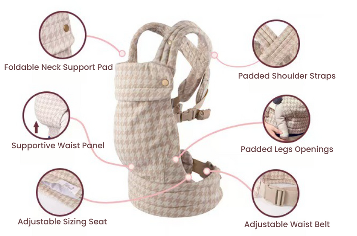 Houndstooth baby carrier with callouts for neck support, padded straps, leg openings, and adjustable waist belt