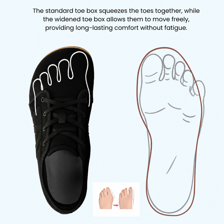 Wide toe box illustration with a black sneaker and a foot outline