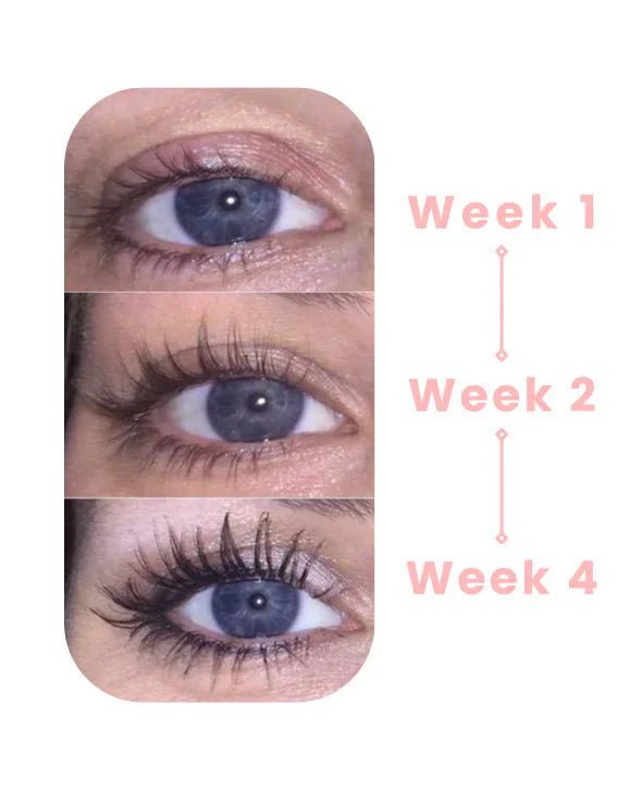LashSurge Serum | Best Eyelash Growth with Natural Ingredients
