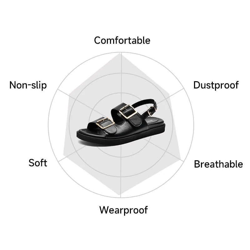 Melissa Leather Sandal (Black 5) - | Zavonix