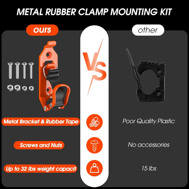 Metal Tool Mount Clamp Kit Product Image 06