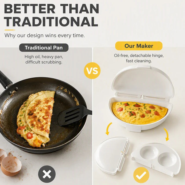 Microwave Omelet Egg Cup Cooker Product Image 05
