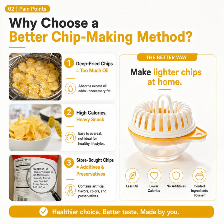 Microwave Vegetable Chip Maker Set Product Image 07