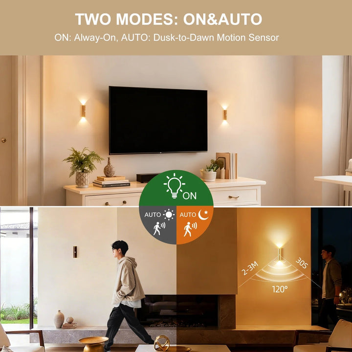 Motion Activated Rechargeable Led Wall Sconce Product Image 05
