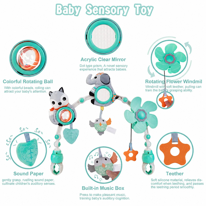 Feature guide showing the toy arch&