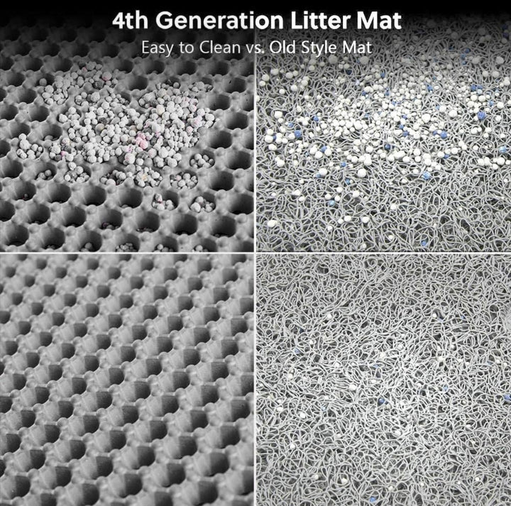 Nerlo Cat Mat — Waterproof Double-Layer Litter Trap Mat