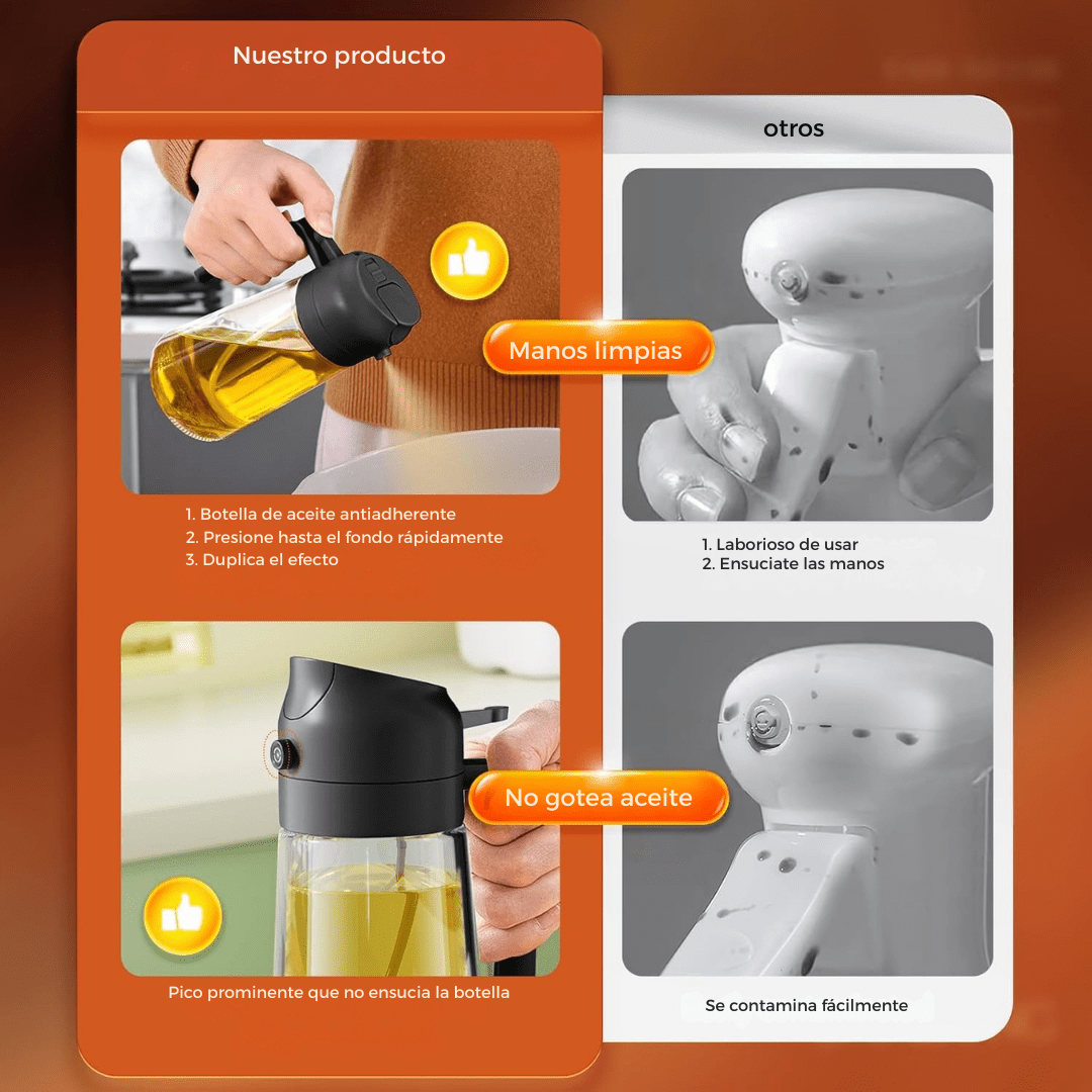 OilMaster™ ( ) - Otro | Zavonix