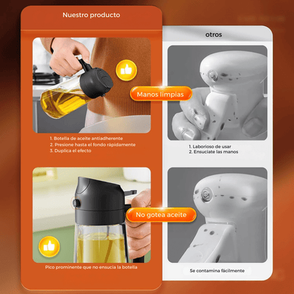 OilMaster™ ( ) - Otro | Zavonix