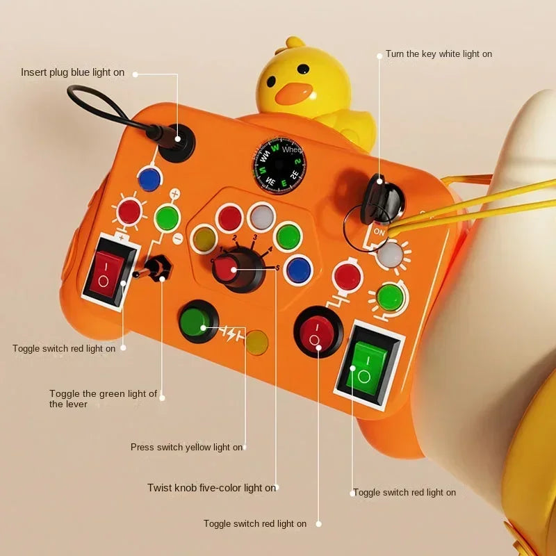 Orange activity board diagram pointing to the plug, key, buttons, switches, and central dial