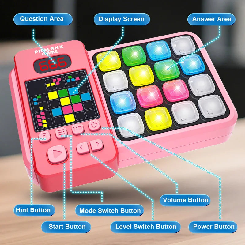 Pink game console diagram identifying the display, button grid, and game controls.