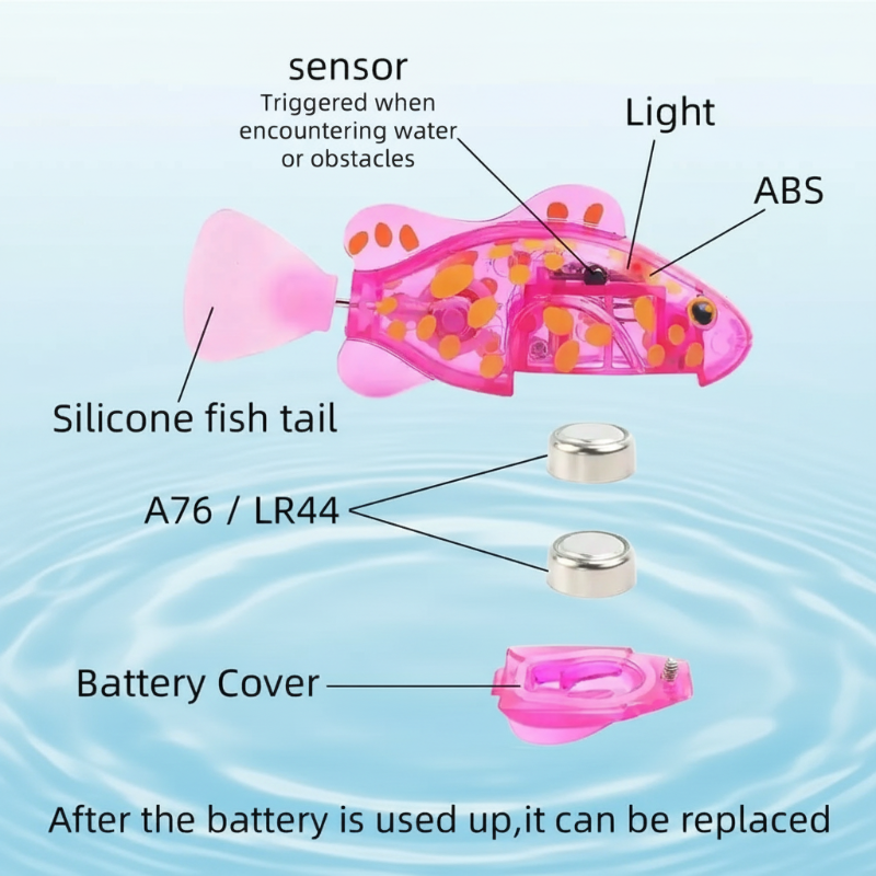 Pink spotted fish diagram showing the sensor, LED, silicone tail, LR44 batteries, and cover