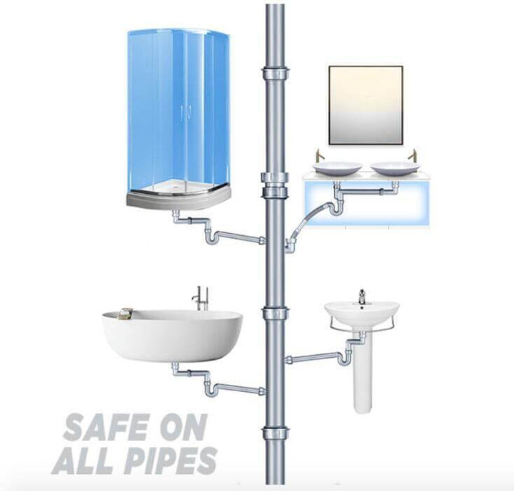 PipeGuard™ — Instantly Clear Drains and Crush Odors for a Fresh, Stress-Free Home