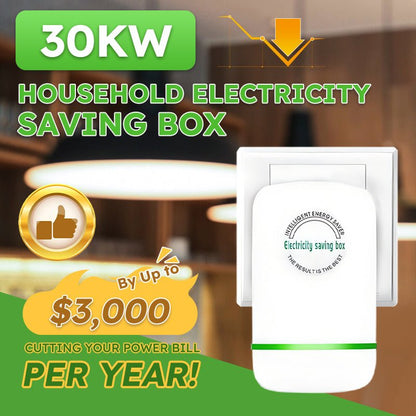 Power Management Unit | 30KW Automatic Appliance Efficiency Control | Home Energy Solutions 1