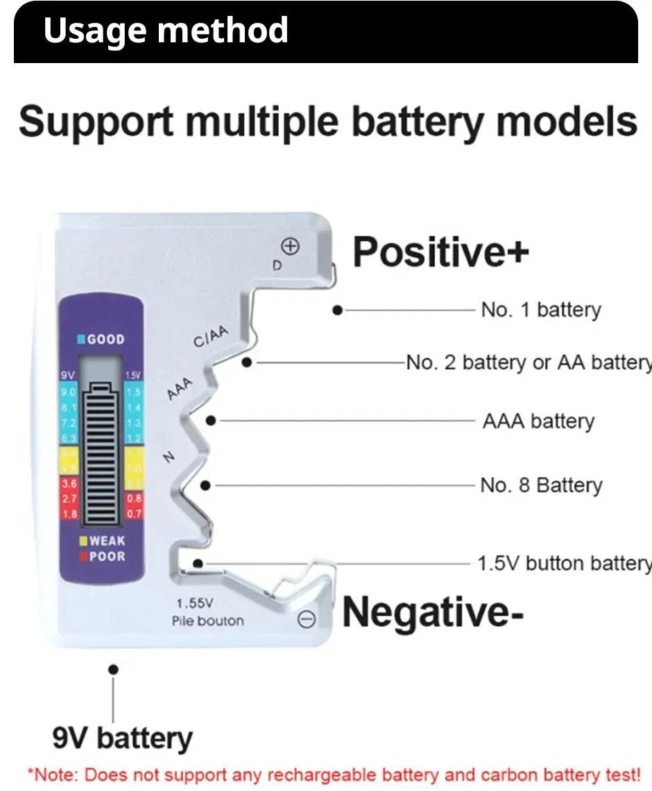 🔋 PowerCheck Battery Tester ⚡ - Zavonix