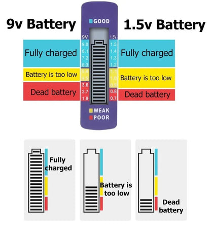 🔋 PowerCheck Battery Tester ⚡ - Zavonix