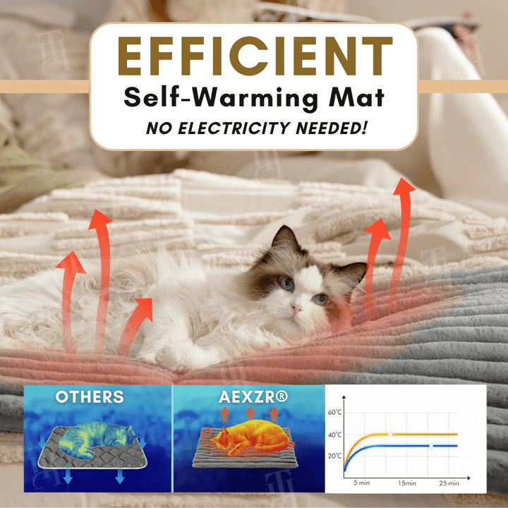 ReflectaTherm™ — Unleash Instant, Safe Warmth That Keeps Your Pet Cozy All Day