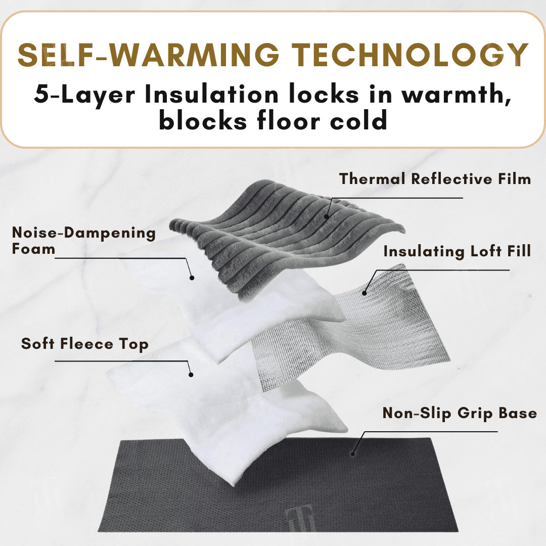 ReflectaTherm™ — Unleash Instant, Safe Warmth That Keeps Your Pet Cozy All Day