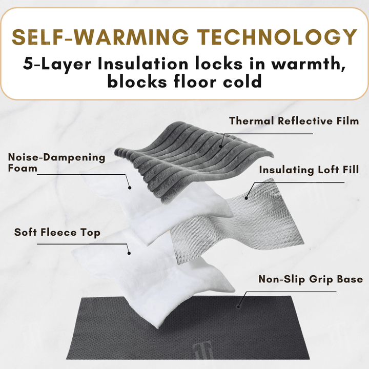 ReflectaTherm™ — Unleash Instant, Safe Warmth That Keeps Your Pet Cozy All Day