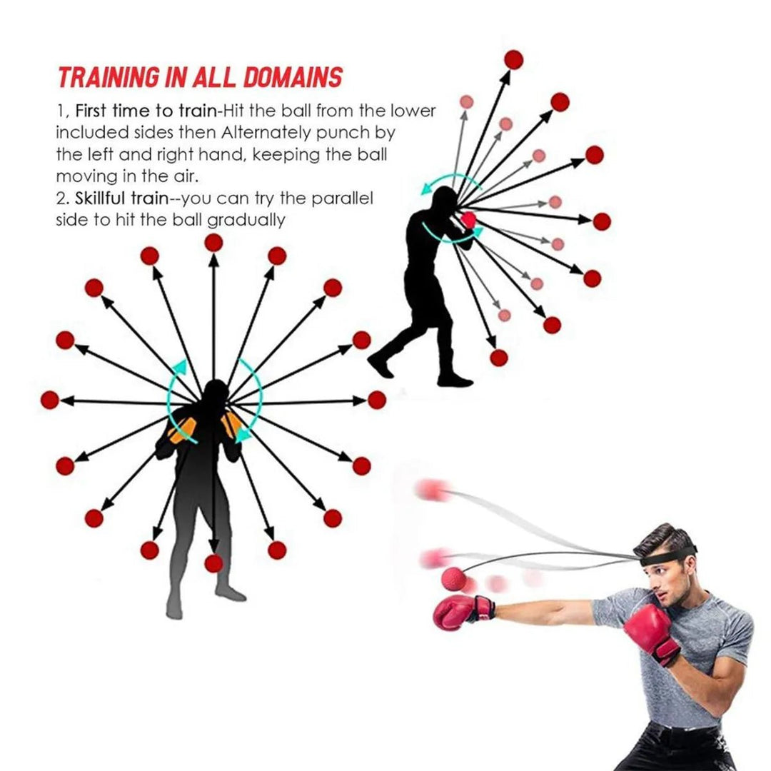 ReflexStrike Head-Mounted Boxing Ball Trainer
