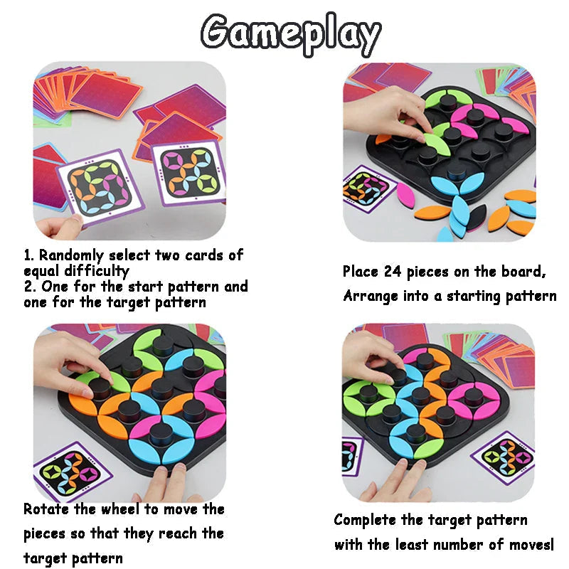 Four-step guide to arranging the pieces and rotating the wheels to match a target pattern