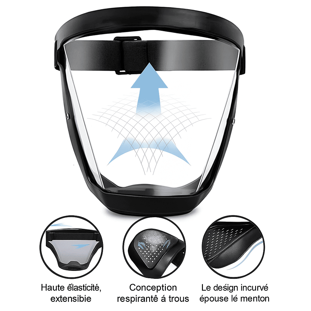 ShieldAura™ — Feel Unstoppable with All-Day Invisible Face Armor