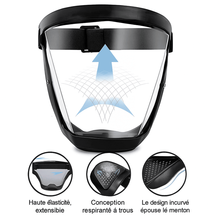 ShieldAura™ — Feel Unstoppable with All-Day Invisible Face Armor
