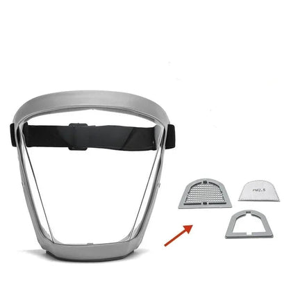 ShieldAura™ — Feel Unstoppable with All-Day Invisible Face Armor