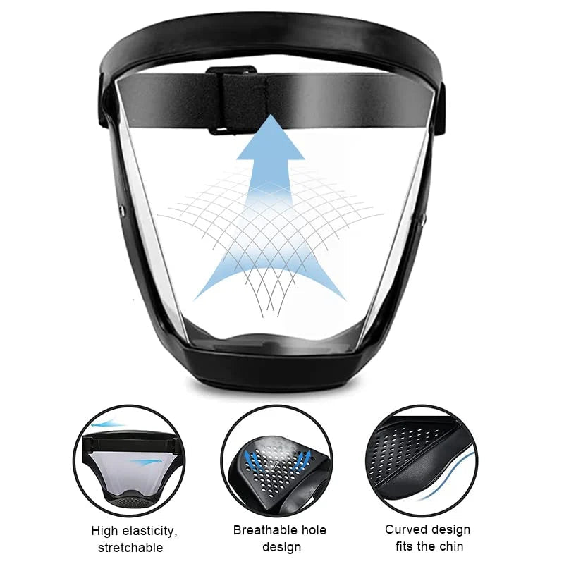 ShieldAura™ — Feel Unstoppable with All-Day Invisible Face Armor