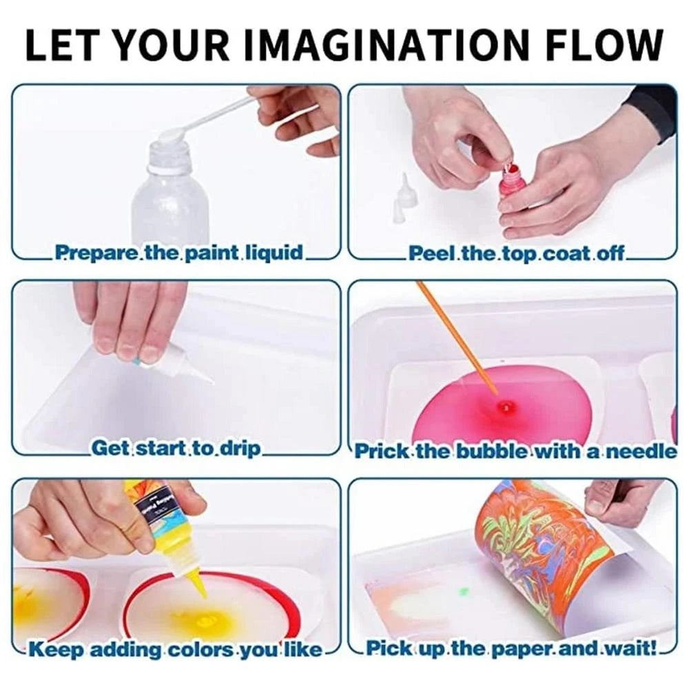 Six-step marbling guide showing paint preparation, adding colors, and lifting patterned paper