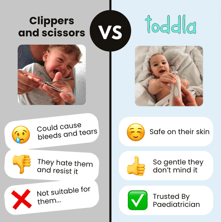 SnuggleTrim™ — Turn Nail Time into a Loving, Tear-Free Bonding Moment