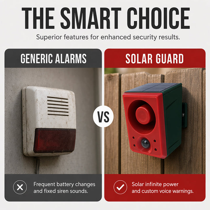 Solar Motion Security Light Alarm Product Image 05