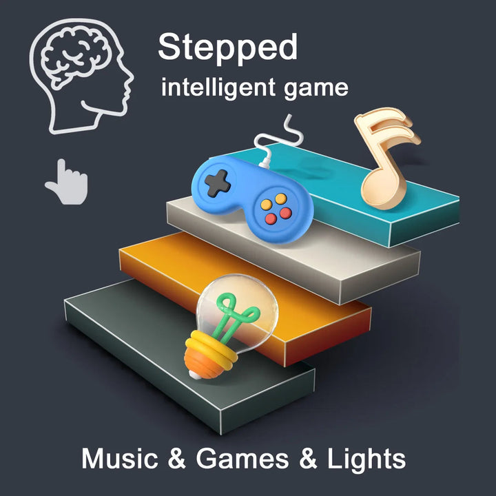 Graphic showing a game controller, musical note, and light bulb for music, games, and lights