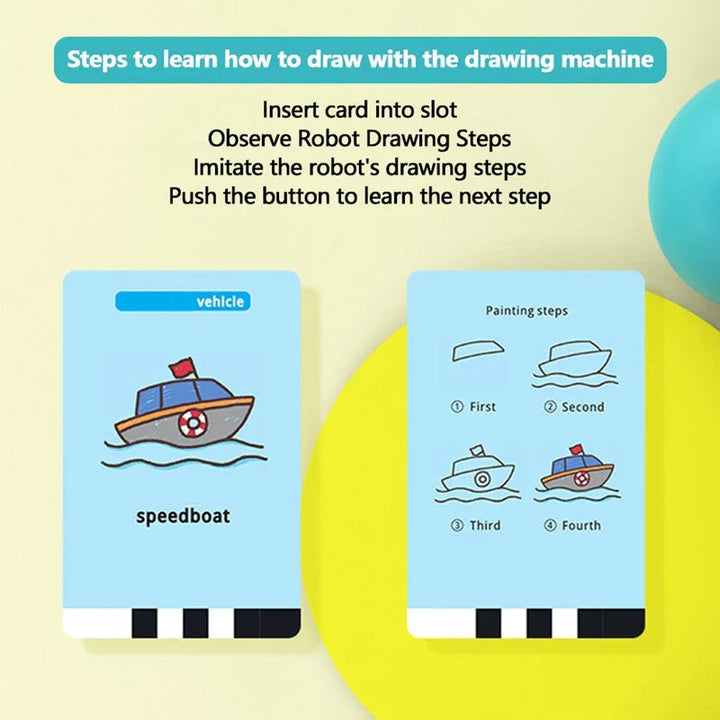 Drawing lesson cards showing a speedboat and four drawing steps
