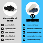StrideLite Barefoot Shoes — Lightweight Non - Slip Footwear (Grey Women 5 - 5.5 | Men 4.5 | EU 36) - | Zavonix