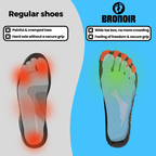 StrideLite Barefoot Shoes — Lightweight Non - Slip Footwear (Grey Women 5 - 5.5 | Men 4.5 | EU 36) - | Zavonix