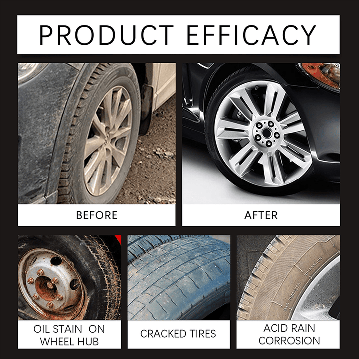Terrablack Sidewall Renewal Wax Kit Product Image 04