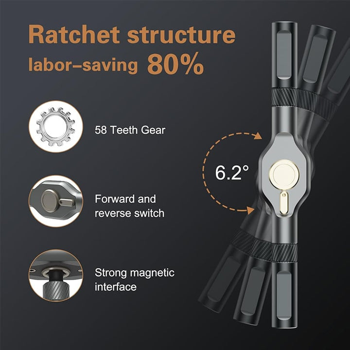 TitanGrip™ — Master Every Fix with Pro Power and Unstoppable Precision
