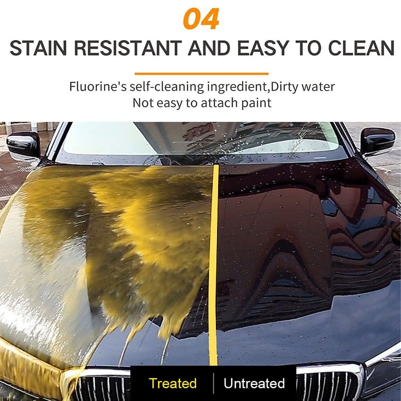 TitanSheen™ — Ignite Jaw - Dropping Shine and Armor Your Ride in Seconds (Buy 1 Save 50% ) - | Zavonix