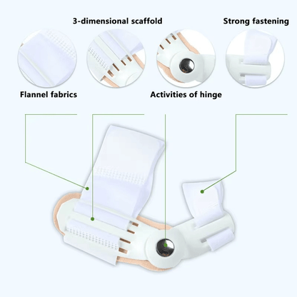 ToeAligner™ — Step Pain - Free and Shine with Perfectly Straight Toes (1 pc only ) - Foot & Toe Orthotics | Zavonix