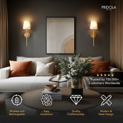 Wall Sconces™ — Instantly Transform Any Room Into a Show-Stopping Masterpiece