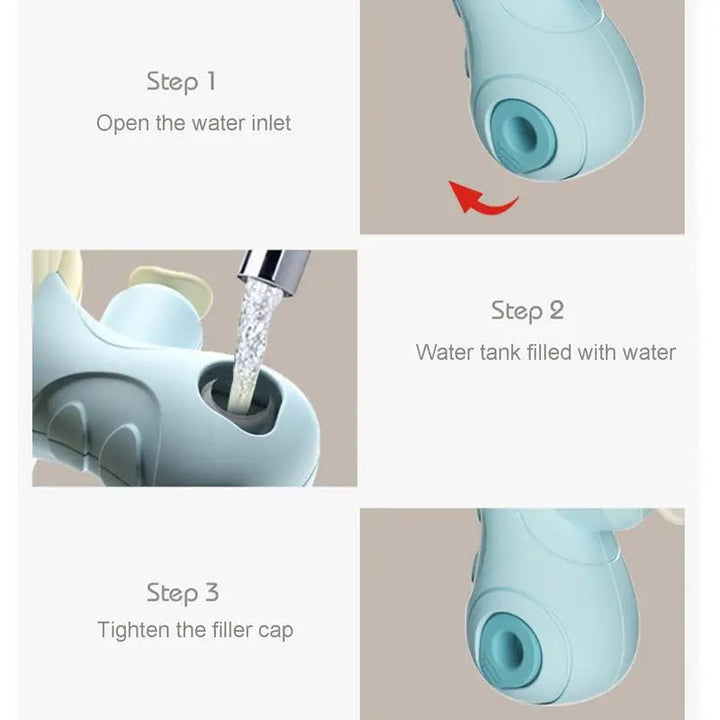 Three-step water gun refill guide showing the inlet, filling the tank, and closing the cap