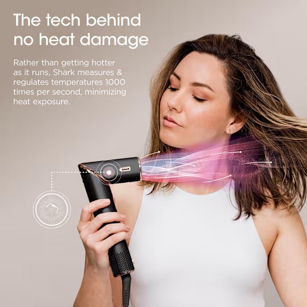 Zavonix StylePro™ - 5 - in - 1 Hair Dryer &amp; Styling Tool (USA &amp; Canada ) - | Zavonix